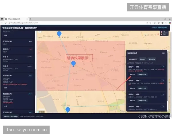 物流供应商如何调用预测系统数据以优化大型赛事期间的物资流转路径